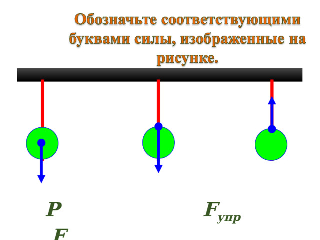  Р   F упр F тяж 
