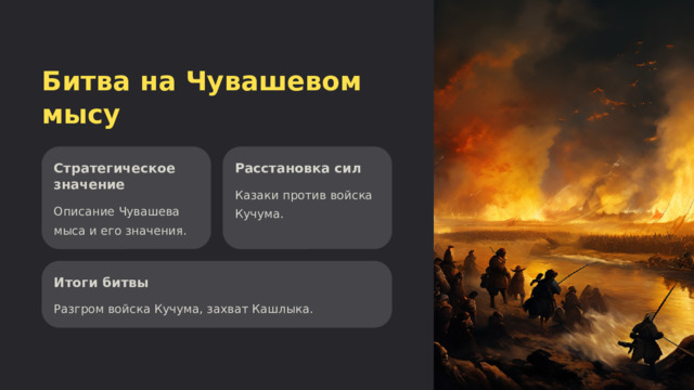  Битва на Чувашевом мысу Стратегическое значение Расстановка сил Казаки против войска Кучума. Описание Чувашева мыса и его значения. Итоги битвы Разгром войска Кучума, захват Кашлыка. 