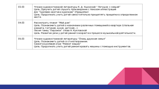 03.03 Чтение художественной литературы К. Д. Ушинский “ Петушок с семьей” 04.03 Цель: Приучать детей слушать произведение с показом иллюстраций Рассмотреть плакат “Мой дом” 05.03 Цель: Познакомить детей о назначении различных помещений в квартире (спальная комната, гостиная, кухня, детская…). Чтение художественной литературы “Очень дружная семья” Д/и “Сделаем хвостики курочкам” (Прищепки) Цель: Познакомить детей со стихотворением. Цель: Продолжать учить детей самостоятельно прищеплять прищепки в определенном месте. Песня-танец “Пирожки” слова Н. Кукловской Цель: Развитие речи у детей раннего возраста в процессе музыкальной деятельности. Сюжетно-ролевая игра “Ремонт машин” Цель: Продолжать учить детей ремонтировать машины с помощью инструментов. 