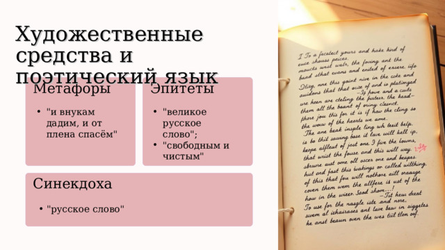 Художественные средства и поэтический язык Метафоры Эпитеты 