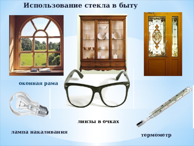 Использование стекла в быту оконная рама линзы в очках лампа накаливания термометр 