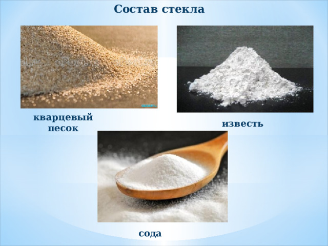 Состав стекла кварцевый песок известь сода 