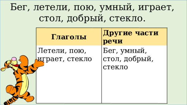 Бег, летели, пою, умный, играет, стол, добрый, стекло. Глаголы Другие части речи Летели, пою, играет, стекло Бег, умный, стол, добрый, стекло 