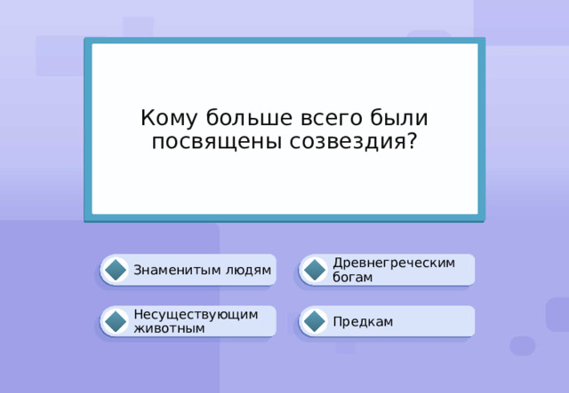 Кому больше всего были посвящены созвездия? Древнегреческим богам Знаменитым людям Несуществующим животным Предкам 