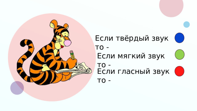 Если твёрдый звук то - Если мягкий звук то - Если гласный звук то - 