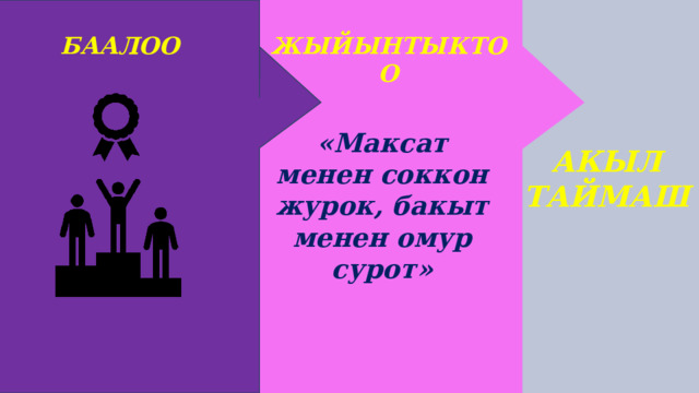 ЖЫЙЫНТЫКТОО БААЛОО «Максат менен соккон журок, бакыт менен омур сурот» АКЫЛ ТАЙМАШ 