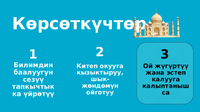 Көрсөткүчтөр 2 1 3 Билимдин баалуугун сезүү тапкычтыкка үйрөтүү Китеп окууга кызыктыруу, шык-жөндөмүн ойготуу Ой жүгүртүү жана эстеп калууга калыптанышса 