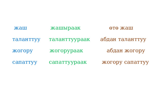     жаш  жашыраак  өтө жаш   таланттуу  таланттуураак  абдан таланттуу   жогору  жогорураак  абдан жогору   сапаттуу  сапаттуураак  жогору сапаттуу     