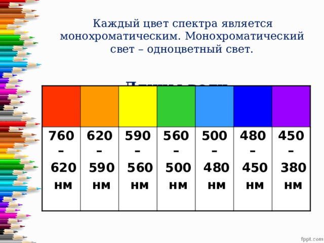  Каждый цвет спектра является монохроматическим. Монохроматический свет – одноцветный свет.  Длины волн монохроматического света 760 –  620 620 –  590 590 –  нм  560 560 –  нм  500 500 –  нм  нм  480 480 –  450 450 –  нм  нм  380  нм 