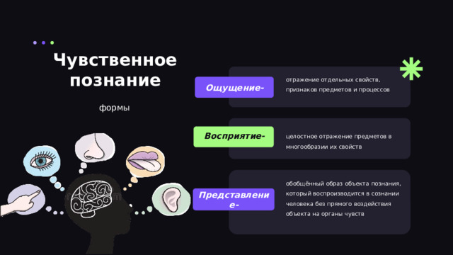Чувственное познание отражение отдельных свойств, признаков предметов и процессов Ощущение- формы целостное отражение предметов в многообразии их свойств Восприятие- обобщённый образ объекта познания, который воспроизводится в сознании человека без прямого воздействия объекта на органы чувств Представление- 