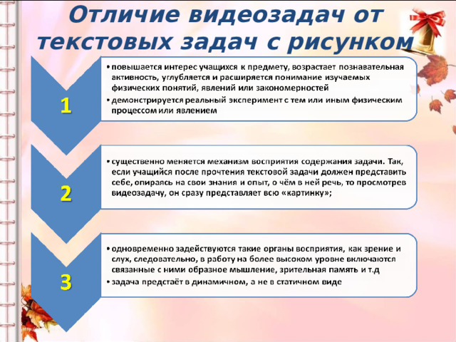 Отличие видеозадач от текстовых задач с рисунком 