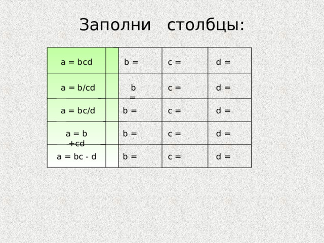 Заполни столбцы: c =  a = bcd d = b = d = c =  a = b/cd b = b = c = d =  a = bc/d b = c = d = a = b +cd b = a = bc - d c = d = 