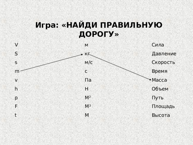 Игра: «НАЙДИ ПРАВИЛЬНУЮ ДОРОГУ» м кг м/с с Па Н М 2 М 3 М V S s m v h p F t Сила Давление Скорость Время Масса Объем Путь Площадь Высота 