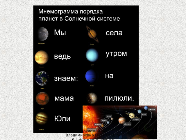 В астрономии - Название и порядок следования планет Солнечной системы Начиная от Солнца:  Меркурий, Венера, Земля Марс, Юпитер, Сатурн, Уран, Нептун, Плутон — с 2006 года карликовая планета. Рассказ: Между двумя богами на букву М: Меркурием и Марсом стоят 2 женщины: Венера и Земля. За богом Марсом стоит его папа - Юпитер. За верховным богом Юпитером - уникальная своими кольцами планета - Сатурн. В названии Сатурн зашифрован как Сатурн (САТ), так и последующие планеты: Уран (УР) и Нептун (Н). Следующий за ними Плутон планетой не является, но выглядит как пёсик Плуто с недоумением смотрящий на пантеон греческих богов перед ним. Саркисян Анна Владимировна ГБОУ ООШ № 6 г.Новокуйбышевска Самарской области  