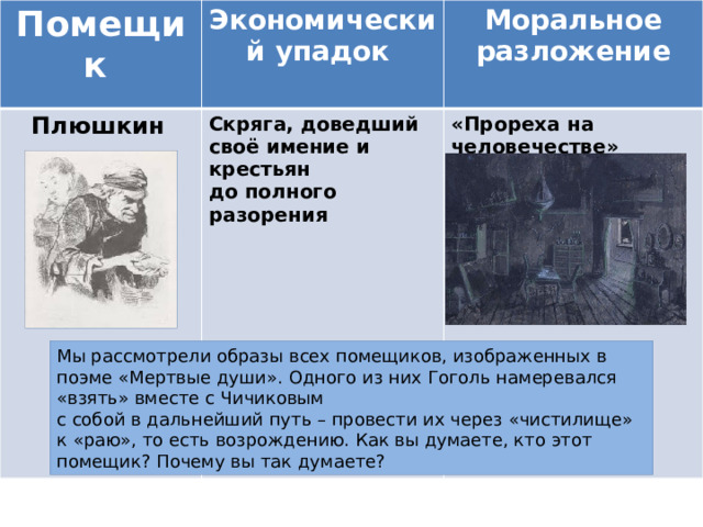 Помещик Экономический упадок  Плюшкин Моральное разложение Скряга, доведший своё имение и крестьян  до полного разорения «Прореха на человечестве» Мы рассмотрели образы всех помещиков, изображенных в поэме «Мертвые души». Одного из них Гоголь намеревался «взять» вместе с Чичиковым  с собой в дальнейший путь – провести их через «чистилище» к «раю», то есть возрождению. Как вы думаете, кто этот помещик? Почему вы так думаете? 