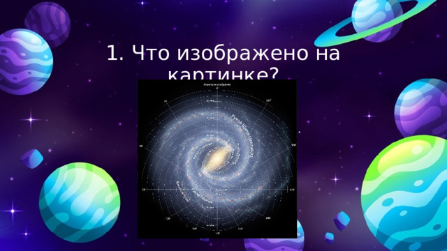 1. Что изображено на картинке? 