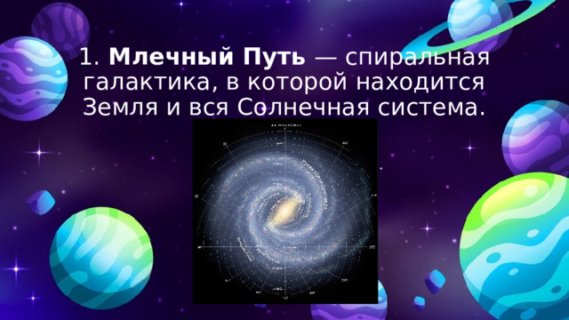 1. Млечный Путь — спиральная галактика, в которой находится Земля и вся Солнечная система. 