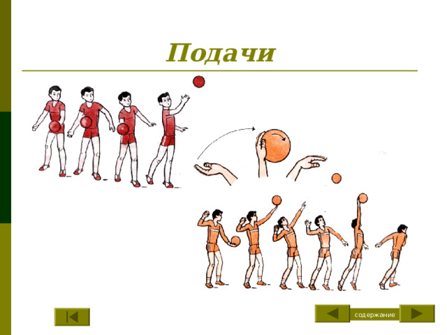Подачи  содержание 