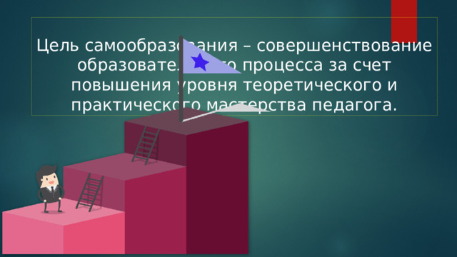 Цель самообразования – совершенствование образовательного процесса за счет повышения уровня теоретического и практического мастерства педагога. 