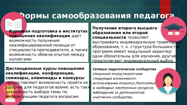 Формы самообразования педагога Получение второго высшего образования или второй специальности позволяет  выстраивать индивидуальную траекторию образования, т. к. структура большинства программ имеет модульный характер: одни обязательны для изучения, другие предполагают индивидуальный выбор. Курсовая подготовка в институтах повышения квалификации дает возможность получения квалифицированной помощи от специалиста-преподавателя, а также возможность обмена опытом между коллегами. Дистанционные курсы повышения квалификации, конференции, семинары, олимпиады и конкурсы предоставляют возможность пройти их в удобное для педагогов время; есть также возможность выбора темы по интересующим педагога вопросам. 