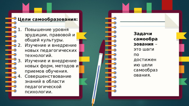 Цели самообразования: Повышение уровня эрудиции, правовой и общей культуры. Изучение и внедрение новых педагогических технологий. Изучение и внедрение новых форм, методов и приемов обучения. Совершенствование знаний в области педагогической психологии. Задачи самообразования – это шаги по достижению цели самообразования. 
