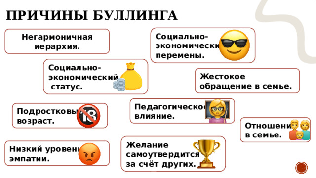 Причины буллинга Социально-экономические перемены. Негармоничная иерархия. Социально-экономический  статус. Жестокое обращение в семье. Педагогическое влияние. Подростковый возраст. Отношения в семье. Желание самоутвердится за счёт других. Низкий уровень эмпатии. 
