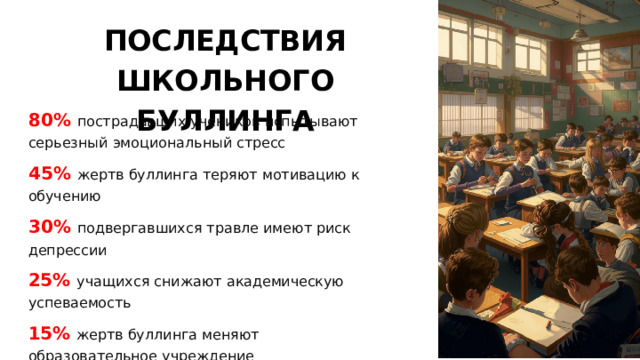 Последствия  школьного буллинга 80 %  пострадавших  учеников  испытывают серьезный  эмоциональный  стресс 45 %  жертв  буллинга  теряют  мотивацию  к обучению 30 %  подвергавшихся  травле  имеют  риск депрессии 25 %  учащихся  снижают  академическую успеваемость 15 %  жертв  буллинга  меняют образовательное  учреждение 10 %  пострадавших  имеют  суицидальные наклонности 