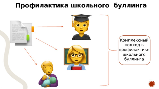 Профилактика школьного  буллинга  Комплексный подход в профилактике школьного буллинга 