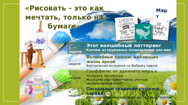 «Рисовать - это как мечтать, только на бумаге» Март  Этот волшебный леттеринг 1 неделя Коллаж из кружевных поздравлений для мам 2 неделя Волшебные краски, делающие жизнь яркой Виртуальная экскурсия на фабрику красок 3 неделя Граффити: от древнего мира к новому времени Искусство или примитивное уличное раскрашивание стен? 4 неделя Пасхальные традиции русского народа Иллюстрированный классный час, вставка поделок 