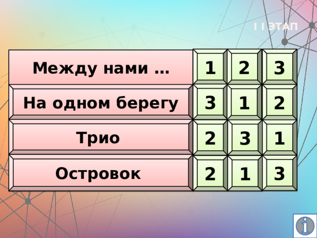 I I ЭТАП   3 2 1 Между нами … 3 2 На одном берегу 1 Трио 2 3 1 Островок 3 2 1 