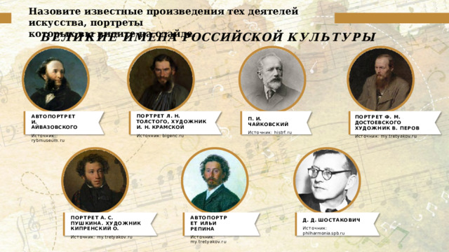 Назовите известные произведения тех деятелей искусства, портреты которых вы видите на слайде. ВЕЛИКИЕ  ИМЕНА  РОССИЙСКОЙ  КУЛЬТУРЫ П.  И.  ЧАЙКОВСКИЙ Источник:  histrf.ru ПОРТРЕТ  Л.  Н.  ТОЛСТОГО, ХУДОЖНИК  И.  Н.  КРАМСКОЙ АВТОПОРТРЕТ Источник:  bigenc.ru И.  АЙВАЗОВСКОГО Источник:  rybmuseum.ru ПОРТРЕТ  Ф.  М.  ДОСТОЕВСКОГО ХУДОЖНИК  В.  ПЕРОВ Источник:  my.tretyakov.ru Д.  Д.  ШОСТАКОВИЧ Источник:  philharmonia.spb.ru АВТОПОРТРЕТ ИЛЬИ  РЕПИНА ПОРТРЕТ  А.  С.  ПУШКИНА. ХУДОЖНИК  КИПРЕНСКИЙ  О. Источник:  my.tretyakov.ru Источник:  my.tretyakov.ru 