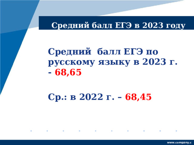 Средний балл ЕГЭ в 2023 году Средний балл ЕГЭ по русскому языку в 2023 г. - 68,65  Ср.: в 2022 г. – 68,45 www.company.com 