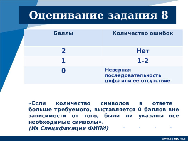 Оценивание задания 8 Баллы Количество ошибок 2 Нет 1 1-2 0 Неверная последовательность цифр или её отсутствие «Если количество символов в ответе больше требуемого, выставляется 0 баллов вне зависимости от того, были ли указаны все необходимые символы». (Из Спецификации ФИПИ) www.company.com 
