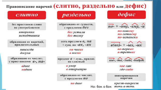 Но: бок о бок 