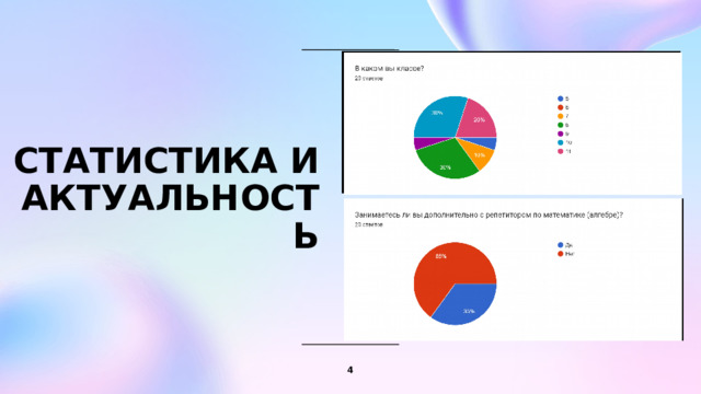 СТАТИСТИКА И АКТУАЛЬНОСТЬ 1 1 