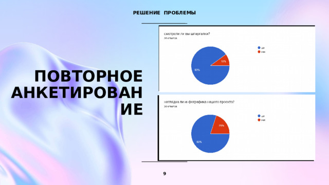 РЕШЕНИЕ ПРОБЛЕМЫ ПОВТОРНОЕ АНКЕТИРОВАНИЕ 1 1 