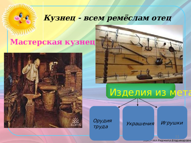 Кузнец - всем ремёслам отец Мастерская кузнеца Изделия из металла Украшения  Орудия Игрушки труда  Ломскова Людмила Владимировна 