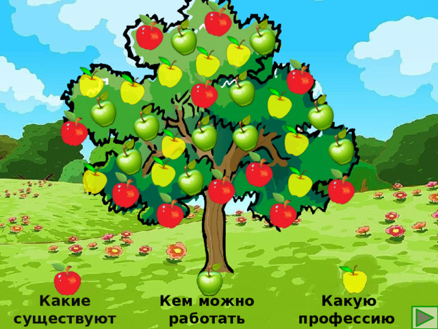 Какие существуют профессии? Кем можно работать Какую профессию в селе? мне выбрать? 