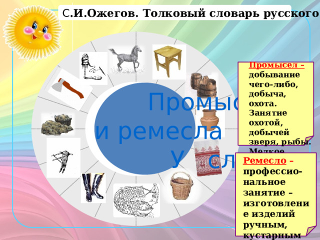 С .И.Ожегов. Толковый словарь русского языка Промысел – добывание чего-либо, добыча, охота. Занятие охотой, добычей зверя, рыбы. Мелкое ремесленное производство.  Промыслы и ремесла  У славян Ремесло – профессио-нальное занятие – изготовление изделий ручным, кустарным способом. 