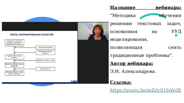 Название вебинара: “Методика обучения решению текстовых задач, основанная на УУД моделирования, позволяющая снять традиционные проблемы”. Автор вебинара:  Э.И. Александрова. Ссылка:  https://youtu.be/mZdyS1SAVdE  1 