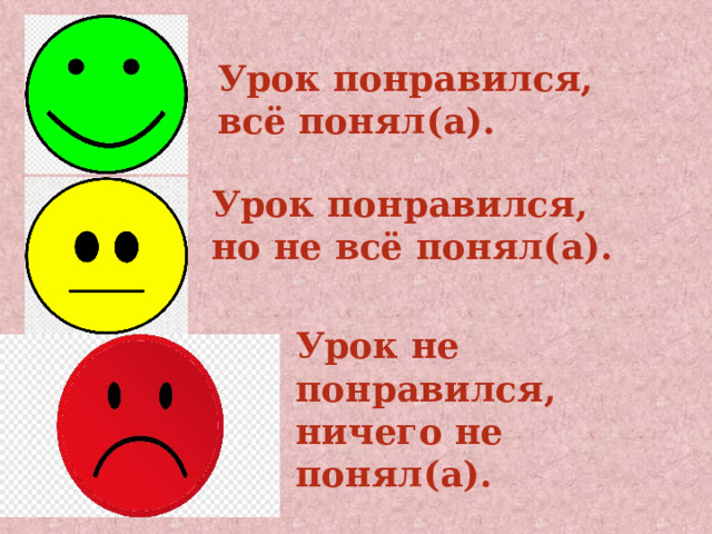 Урок понравился, всё понял(а). Урок понравился, но не всё понял(а). Урок не понравился, ничего не понял(а). 