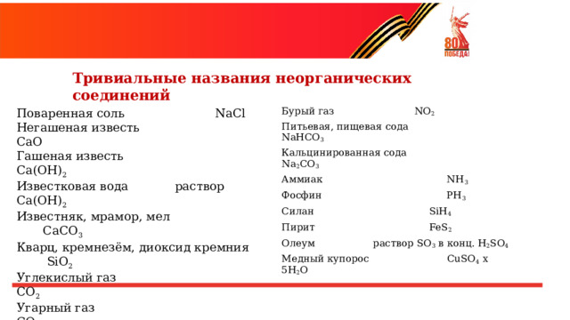 Тривиальные названия неорганических соединений Бурый газ   NO 2 Поваренная соль   NaCl Негашеная известь  CaO Питьевая, пищевая сода NaHCO 3 Гашеная известь   Ca(OH) 2 Кальцинированная сода Na 2 CO 3 Известковая вода  раствор Ca(OH) 2 Аммиак   NH 3 Известняк, мрамор, мел  CaCO 3 Фосфин   PH 3 Кварц, кремнезём, диоксид кремния SiO 2 Силан   SiH 4 Углекислый газ   CO 2 Пирит   FeS 2 Угарный газ   CO Олеум  раствор SO 3 в конц. Н 2 SO 4 Сернистый газ   SO 2 Медный купорос CuSO 4 х 5Н 2 O Серный газ    SO 3 