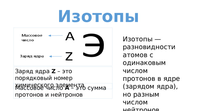 Изотопы Изотопы — разновидности атомов с одинаковым числом протонов в ядре (зарядом ядра), но разным числом нейтронов Заряд ядра Z – это порядковый номер химического элемента Массовое число А – это сумма протонов и нейтронов 
