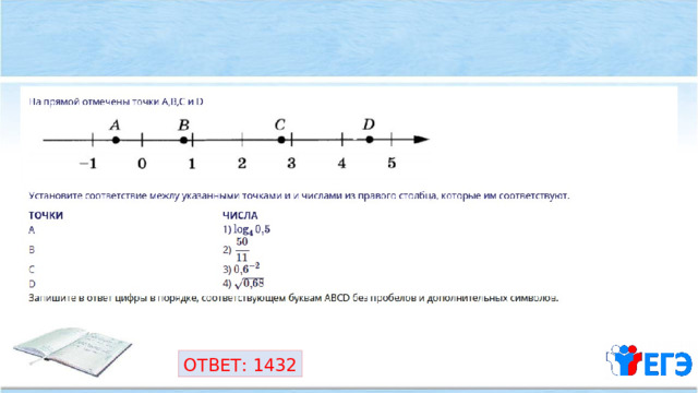 ОТВЕТ: 1432 