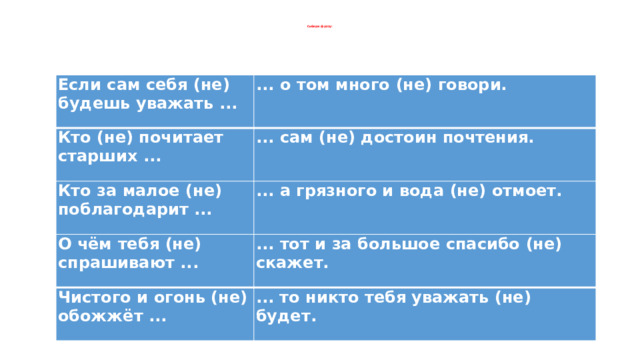  Собери фразу: Если  сам  себя  (не)  будешь  уважать  ... ...  о  том  много  (не)  говори. Кто  (не)  почитает  старших  ... ...  сам  (не)  достоин  почтения. Кто  за  малое  (не)  поблагодарит  ... ...  а  грязного  и  вода  (не)  отмоет. О  чём  тебя  (не)  спрашивают  ... ...  тот  и  за  большое  спасибо  (не)  скажет. Чистого  и  огонь  (не)  обожжёт  ... ...  то  никто  тебя  уважать  (не)  будет. 