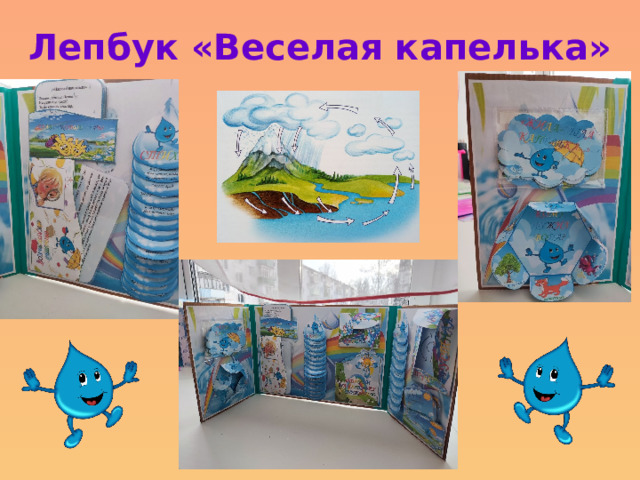 Лепбук «Веселая капелька» 