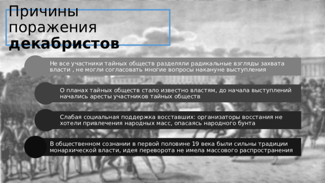 Причины поражения  декабристов Не все участники тайных обществ разделяли радикальные взгляды захвата власти , не могли согласовать многие вопросы накануне выступления О планах тайных обществ стало известно властям, до начала выступлений начались аресты участников тайных обществ Слабая социальная поддержка восставших: организаторы восстания не хотели привлечения народных масс, опасаясь народного бунта В общественном сознании в первой половине 19 века были сильны традиции монархической власти, идея переворота не имела массового распространения 