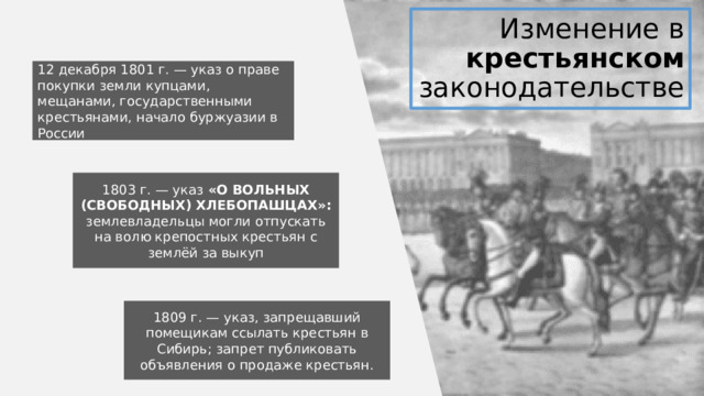 Изменение в крестьянском законодательстве 12 декабря 1801 г. — указ о праве покупки земли купцами, мещанами, государственными крестьянами, начало буржуазии в России 1803 г. — указ «О ВОЛЬНЫХ (СВОБОДНЫХ) ХЛЕБОПАШЦАХ»: землевладельцы могли отпускать на волю крепостных крестьян с землёй за выкуп 1809 г. — указ, запрещавший помещикам ссылать крестьян в Сибирь; запрет публиковать объявления о продаже крестьян. 