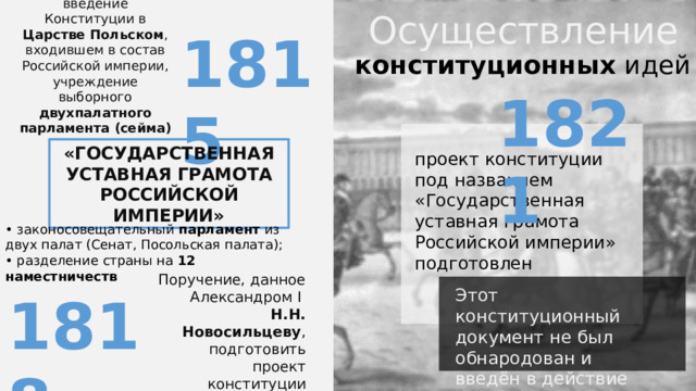Осуществление   конституционных идей 1815 введение Конституции в Царстве Польском , входившем в состав Российской империи, учреждение выборного двухпалатного парламента (сейма) 1821 «ГОСУДАРСТВЕННАЯ УСТАВНАЯ ГРАМОТА РОССИЙСКОЙ ИМПЕРИИ» проект конституции под названием «Государственная уставная грамота Российской империи» подготовлен • законосовещательный парламент из двух палат (Сенат, Посольская палата); • разделение страны на 12 наместничеств Этот конституционный документ не был обнародован и введён в действие 1818 Поручение, данное Александром I Н.Н. Новосильцеву , подготовить проект конституции 