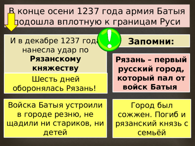 В конце осени 1237 года армия Батыя подошла вплотную к границам Руси И в декабре 1237 года нанесла удар по Рязанскому княжеству Запомни: Рязань – первый русский город, который пал от войск Батыя Шесть дней оборонялась Рязань! Войска Батыя устроили в городе резню, не щадили ни стариков, ни детей Город был сожжен. Погиб и рязанский князь с семьёй 